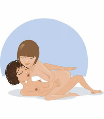 posizione